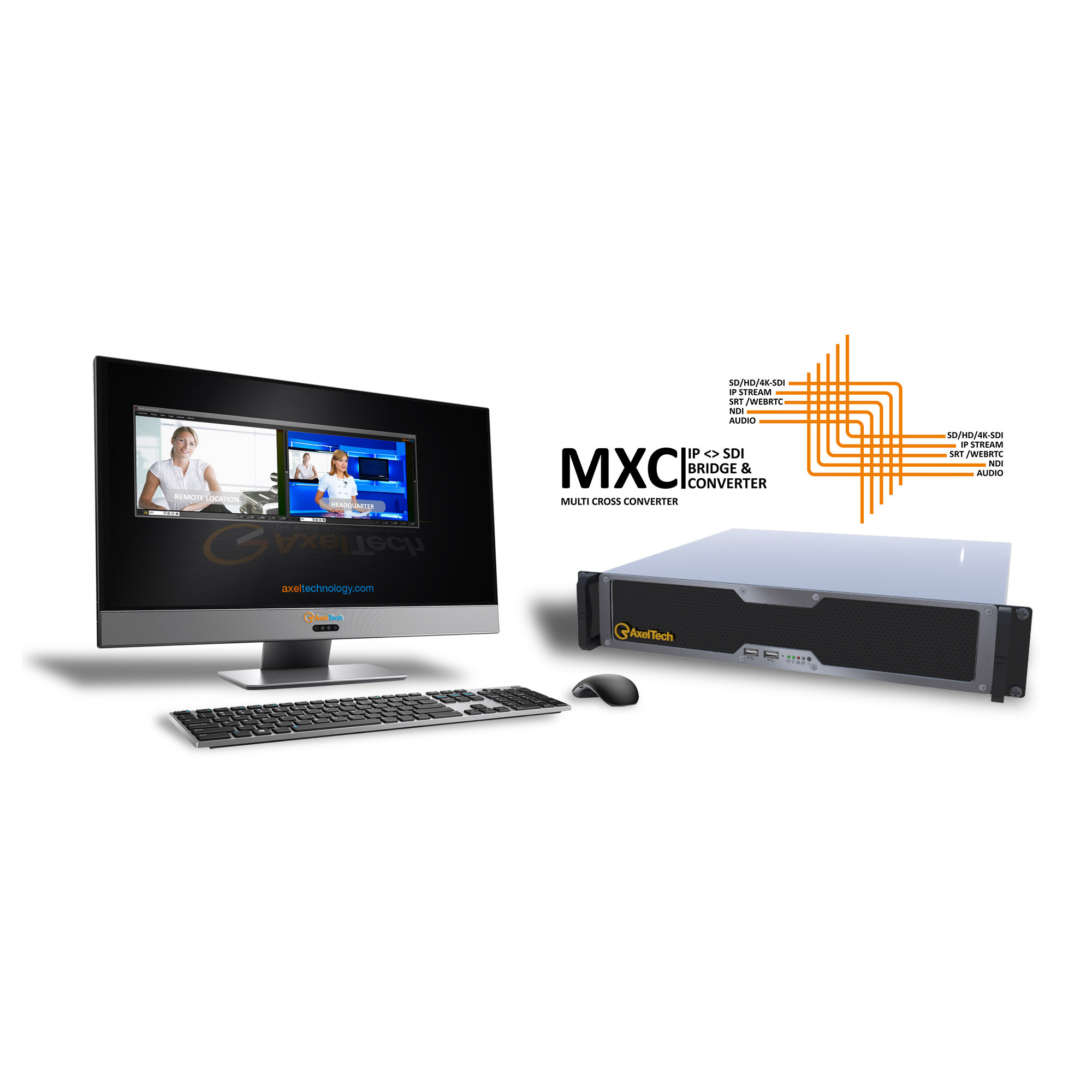 MXC COMPACT 2CH SDI