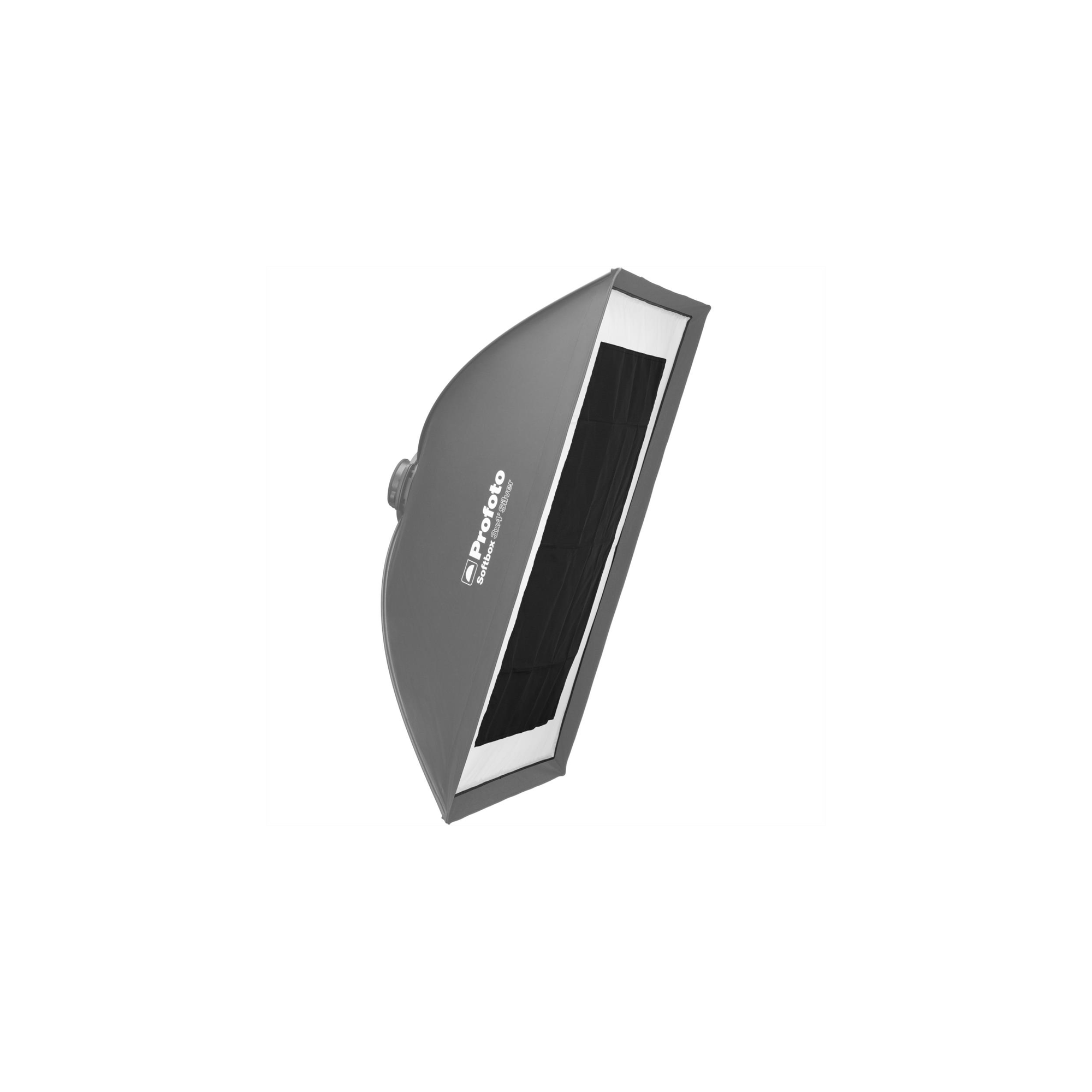 Edge Mask 3x4 Rectangular