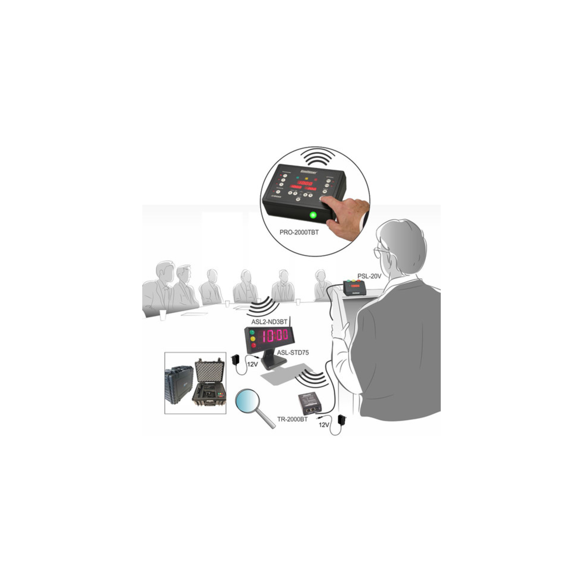 PRO-2000BT-KIT2