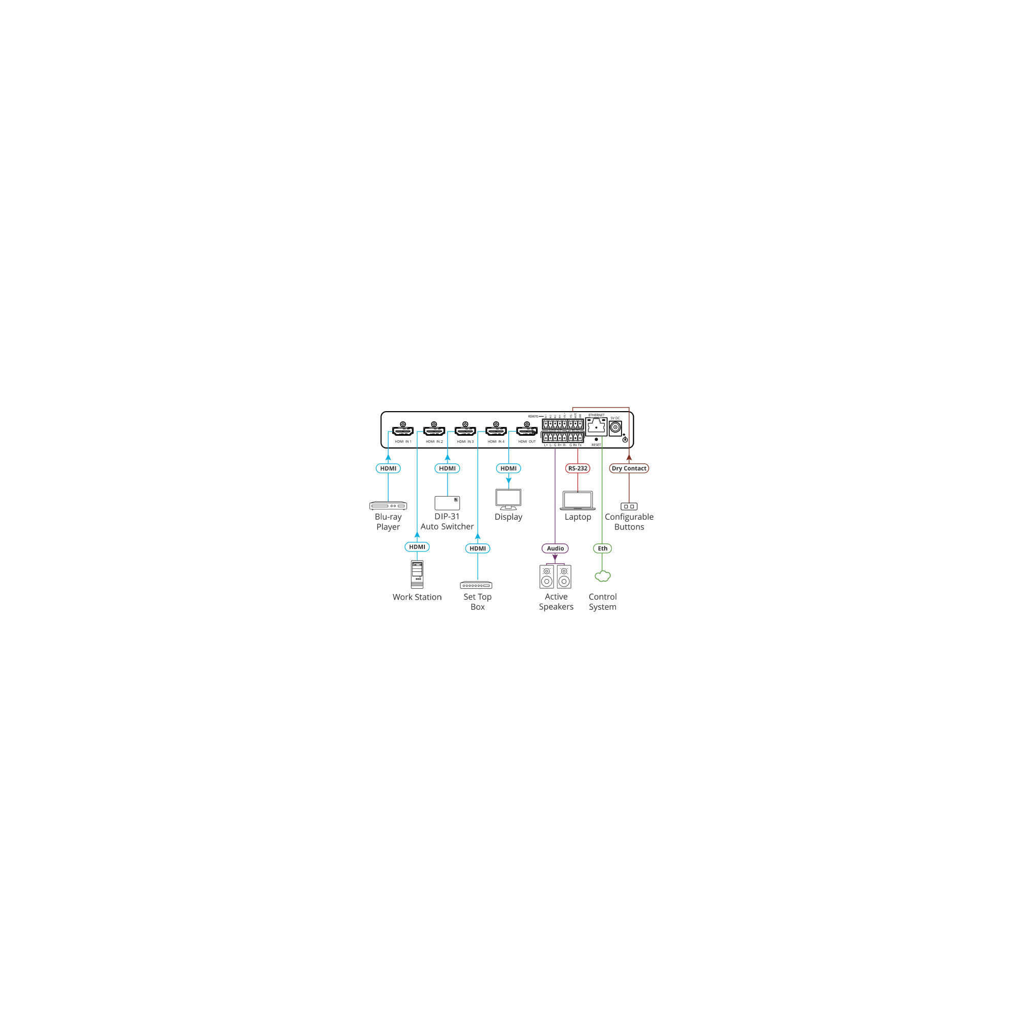 VS-411XS
