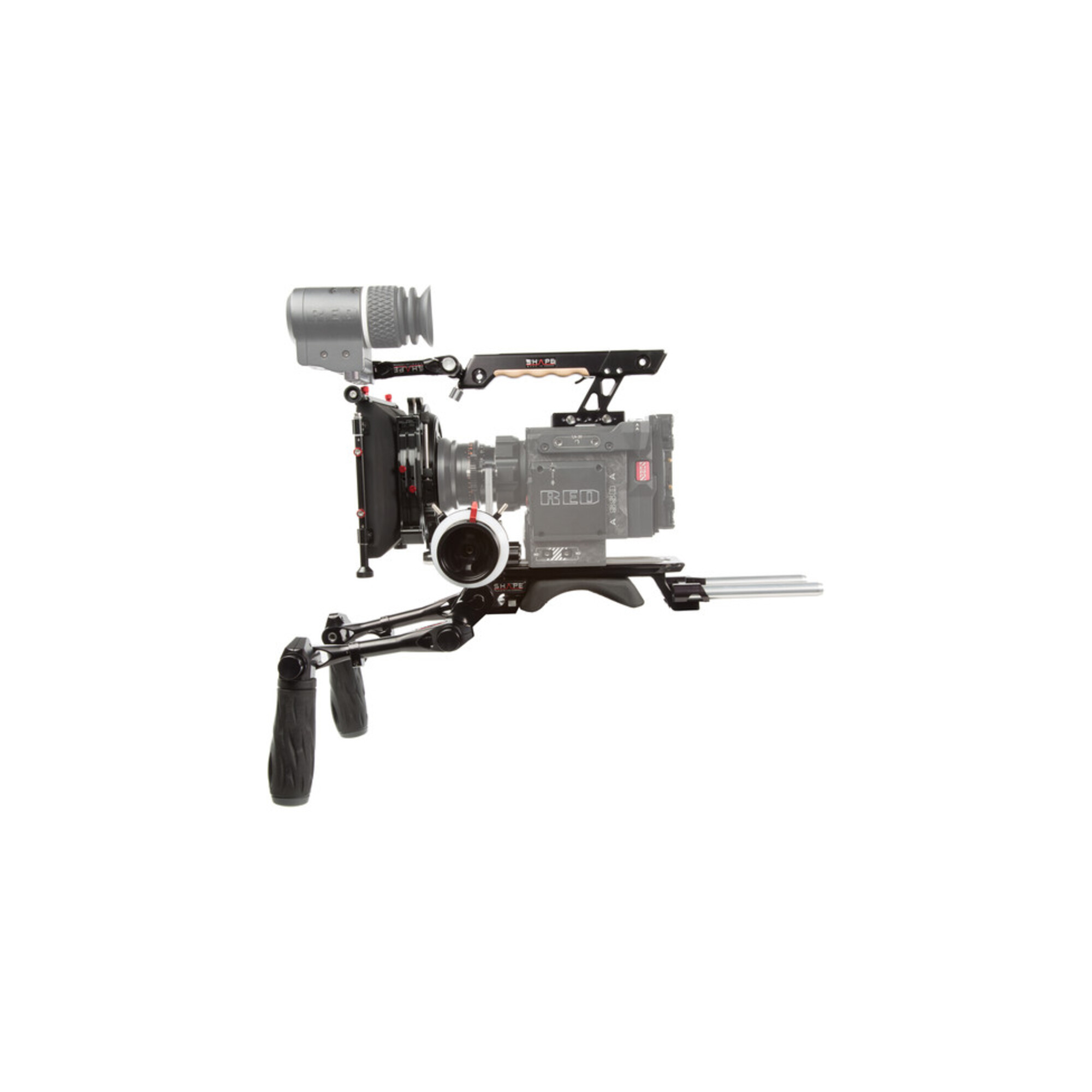 RWKS Rig System