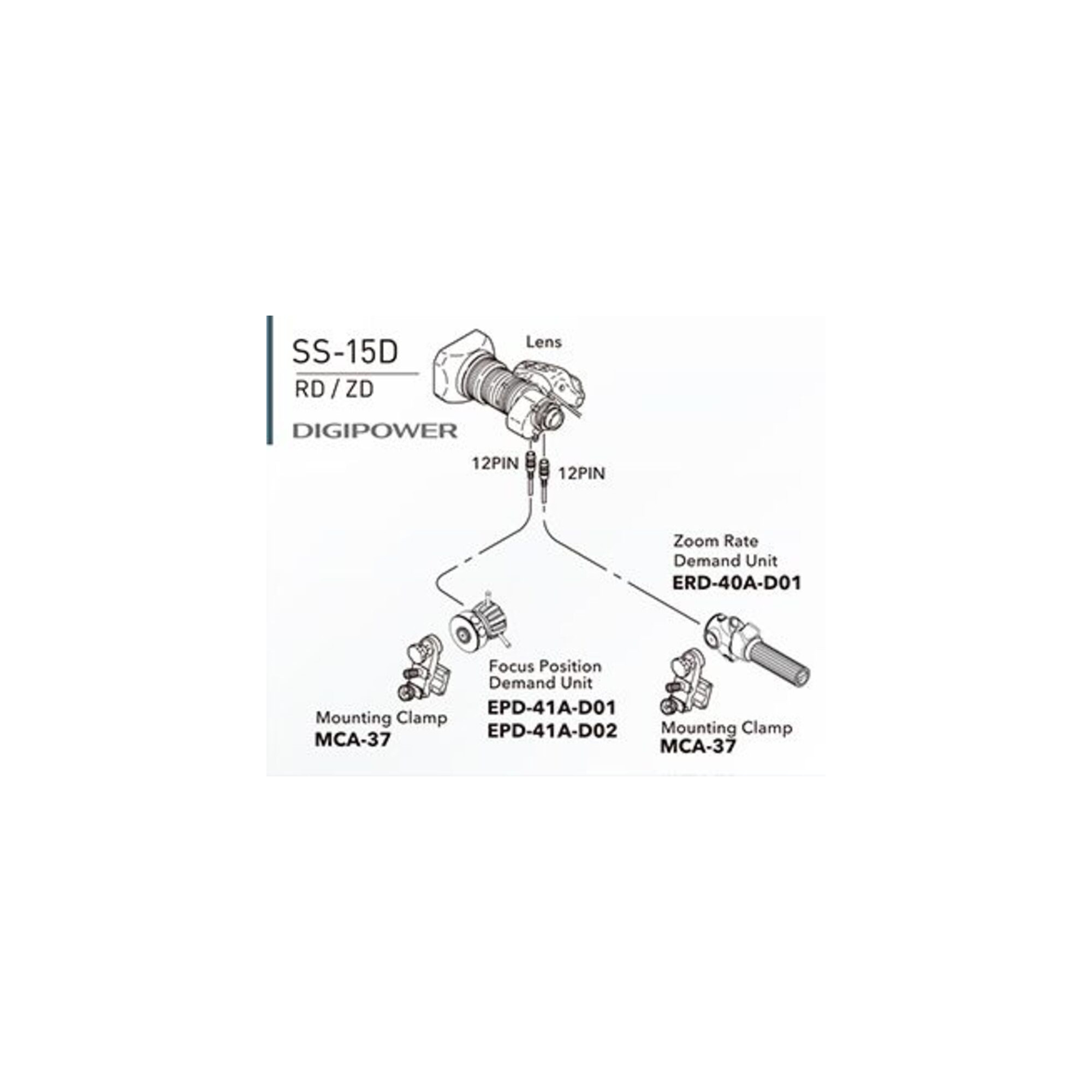 SS-15D