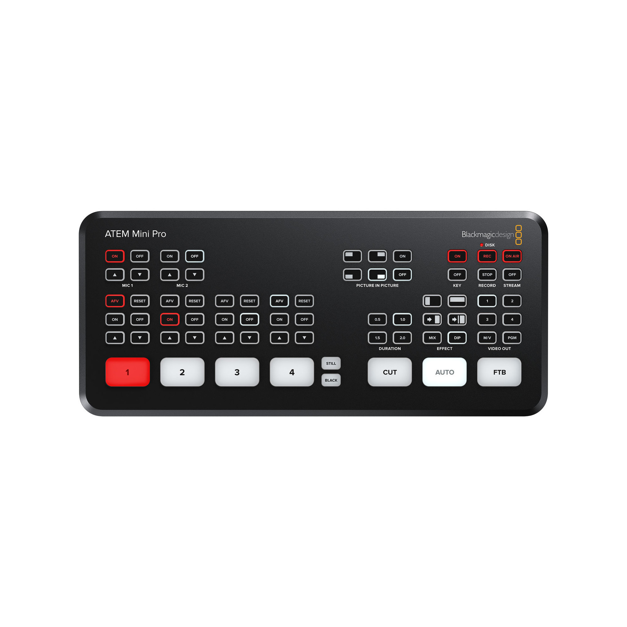 ATEM Mini PRO