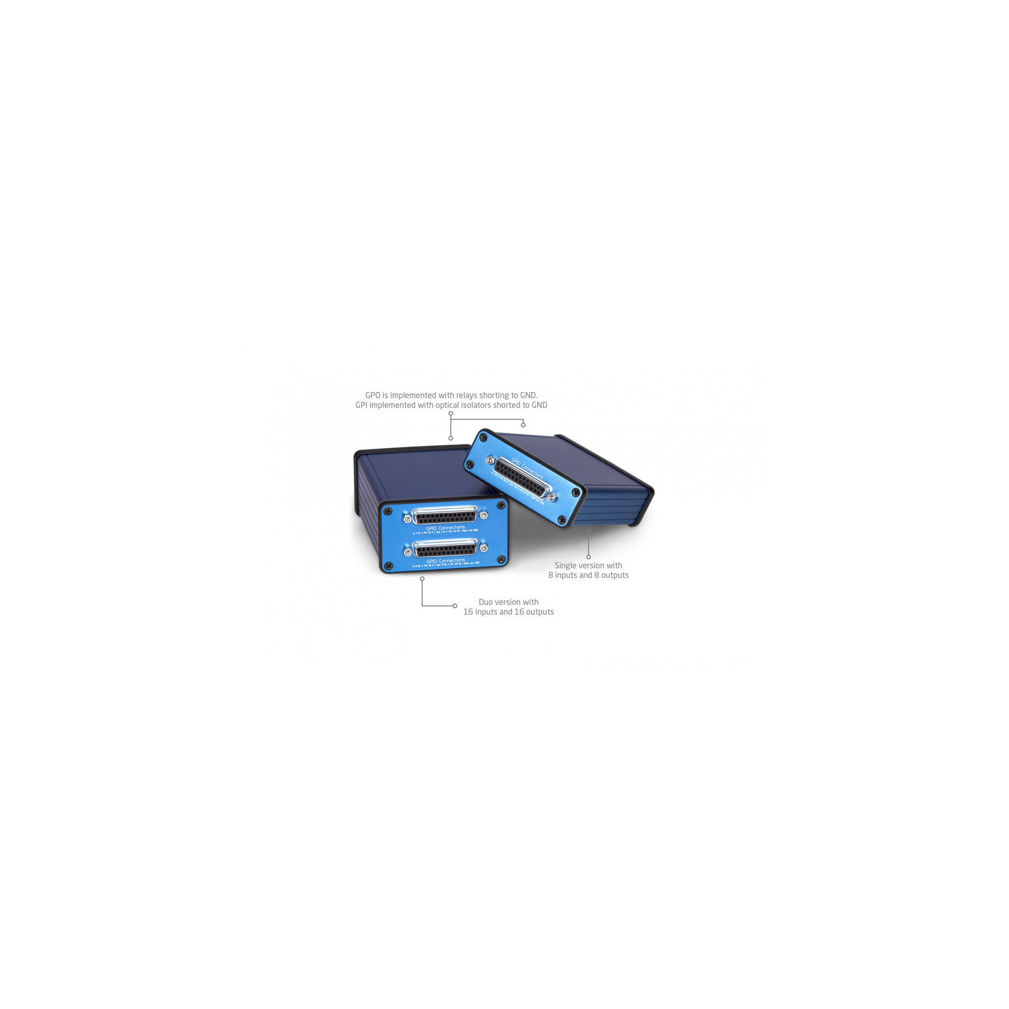 ETH-GPI Link