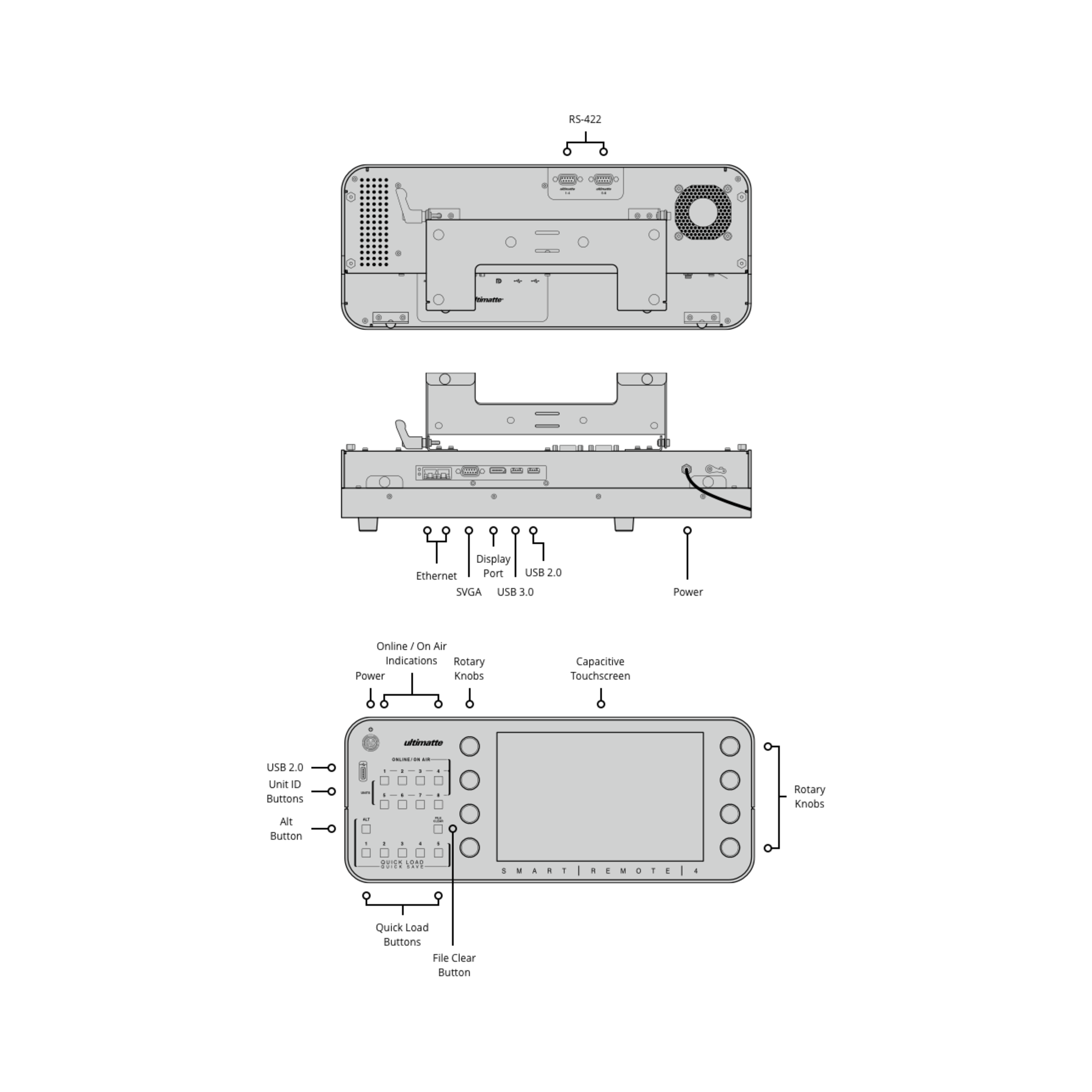Ultimatte Smart Remote 4