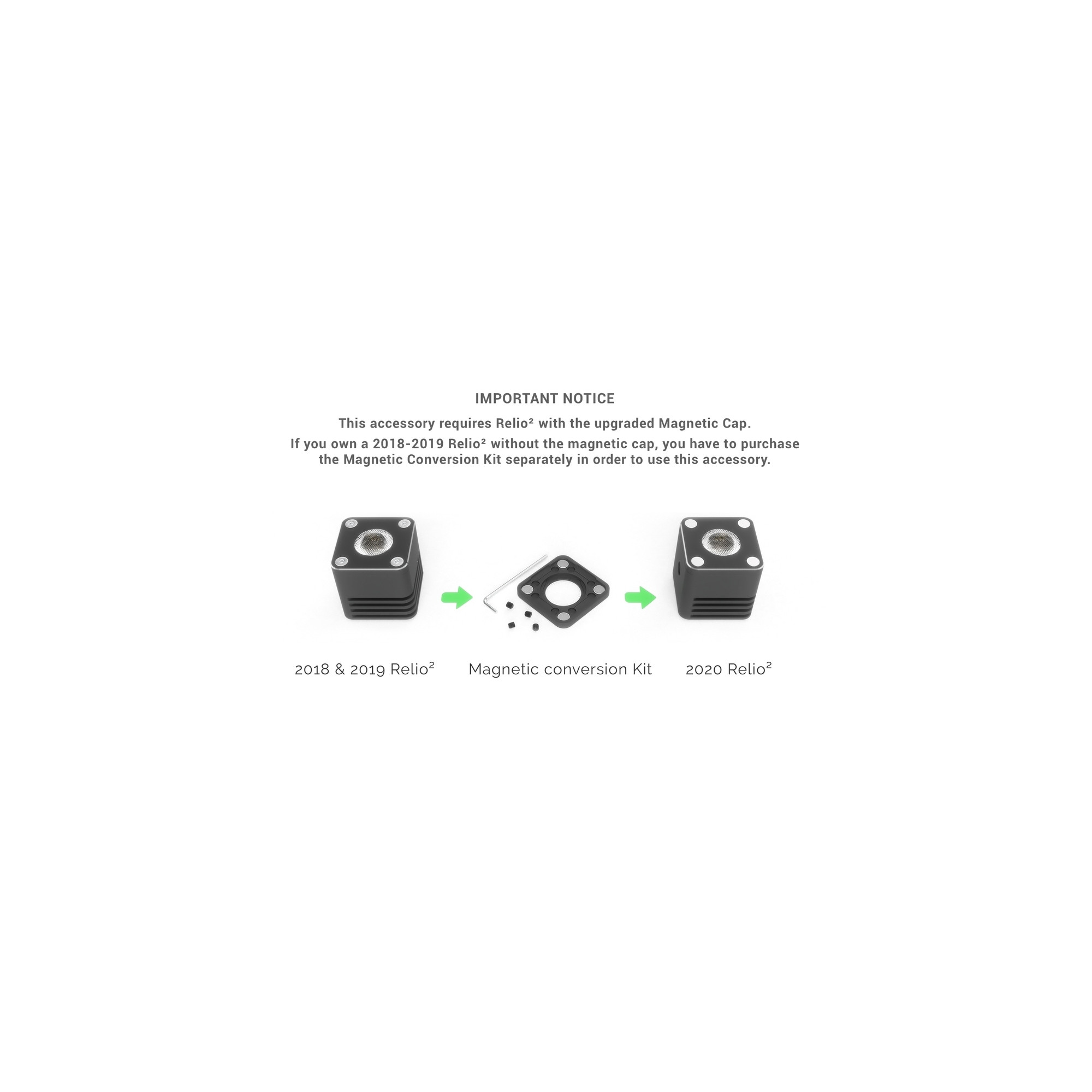 R401-E20-ACC-POLAR-BUNDLE