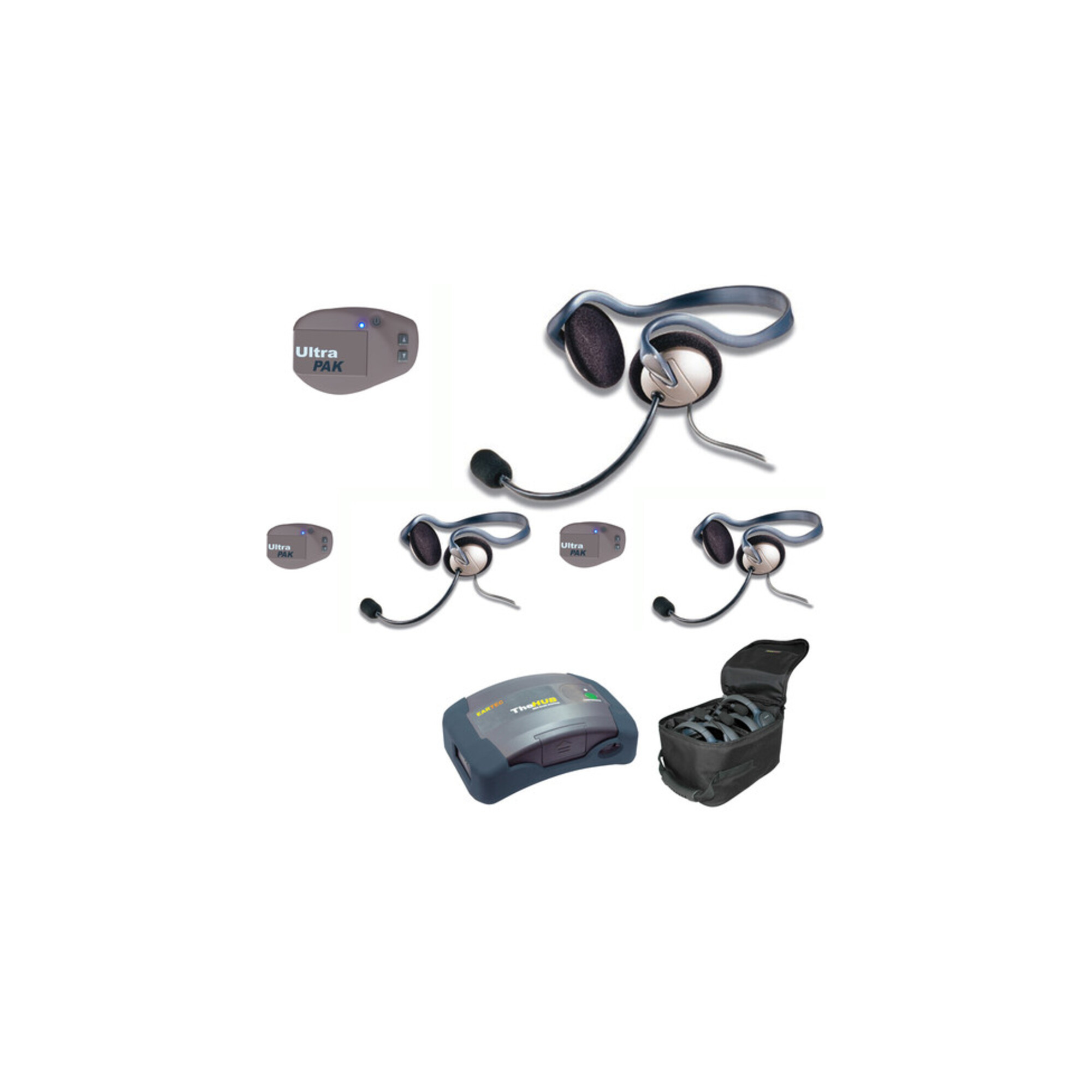 UltraPAK UPMON3
