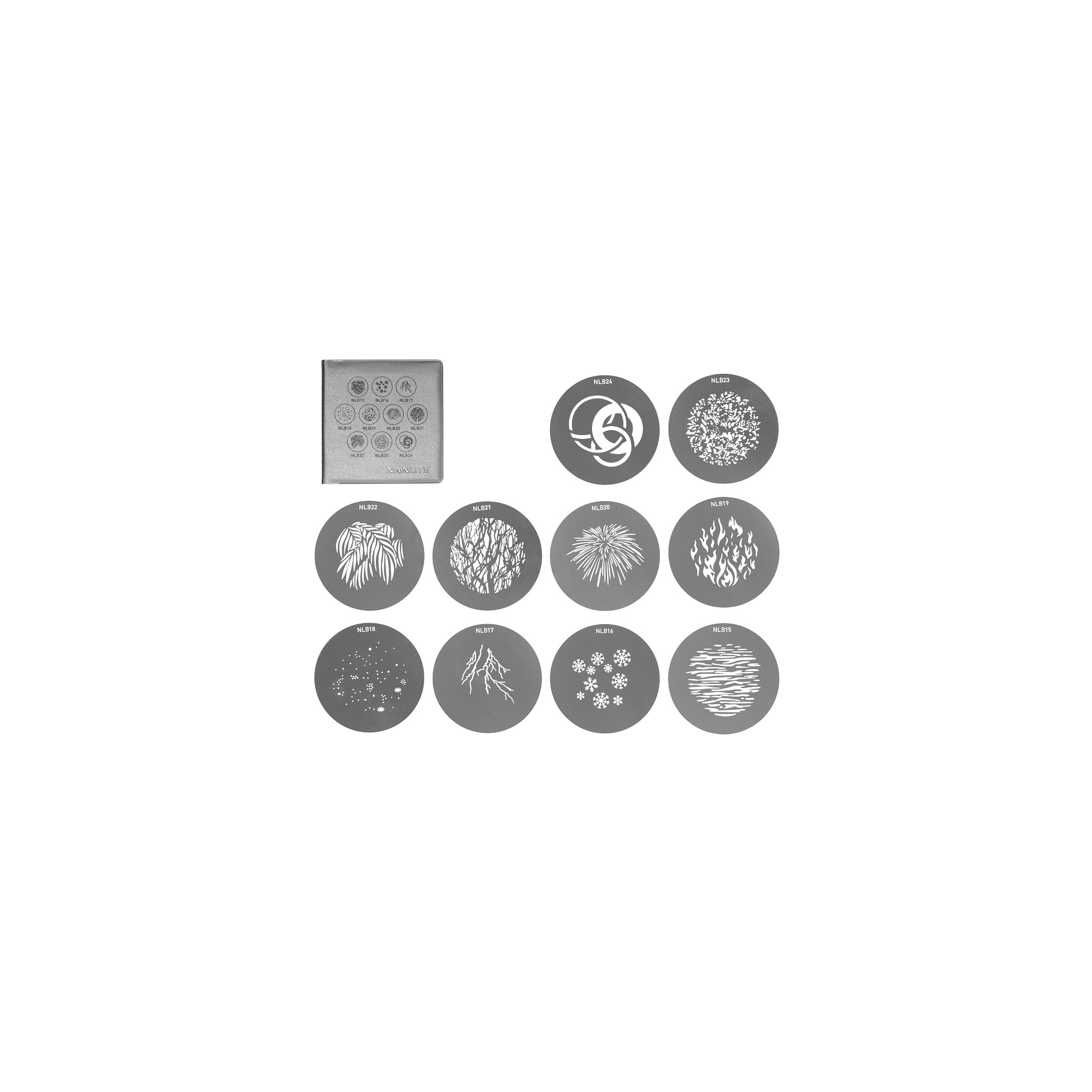 Nanlite - AS-GB-B-SET2