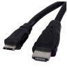 HDMI to HDMIMINI 2