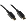 DP to DP MM 1.8m