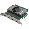 Pro Capture Quad HDMI