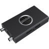 Pro Convert SDI 4K Plus