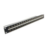 BNC TERMINATION PANEL 2x24