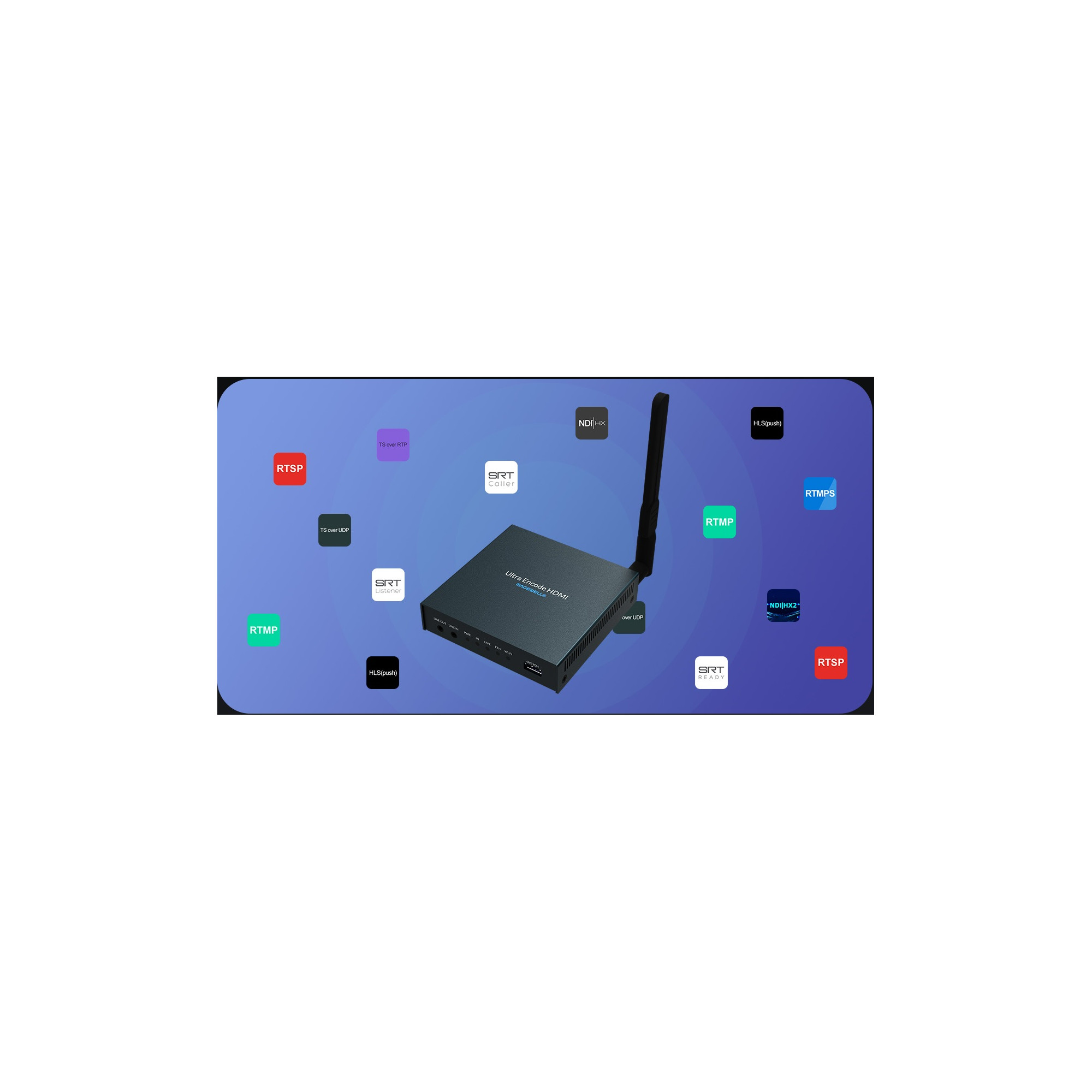 Ultra Encode SDI