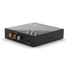HDMI - Composito + AudioStereo
