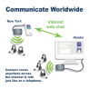 Ultralite HUB Global Connect