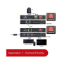 4K HDMI KVM Extender over IP