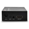 HDMI extender Gigabit IP Rx