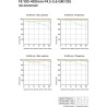 SEL-100400GM.SYX