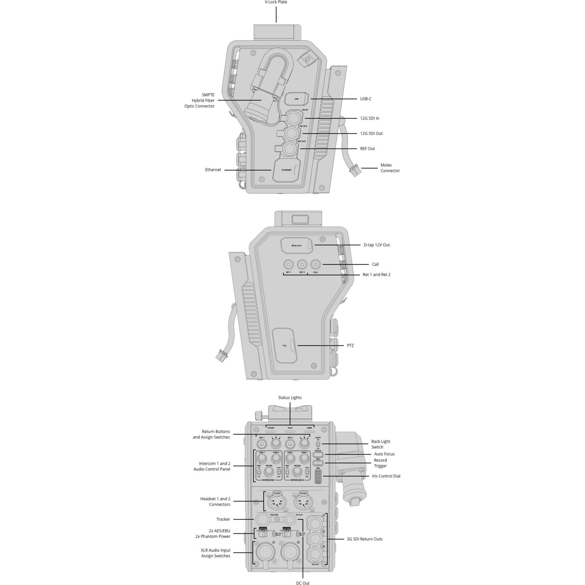 Camera Fiber Converter