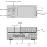 Studio Fiber Converter