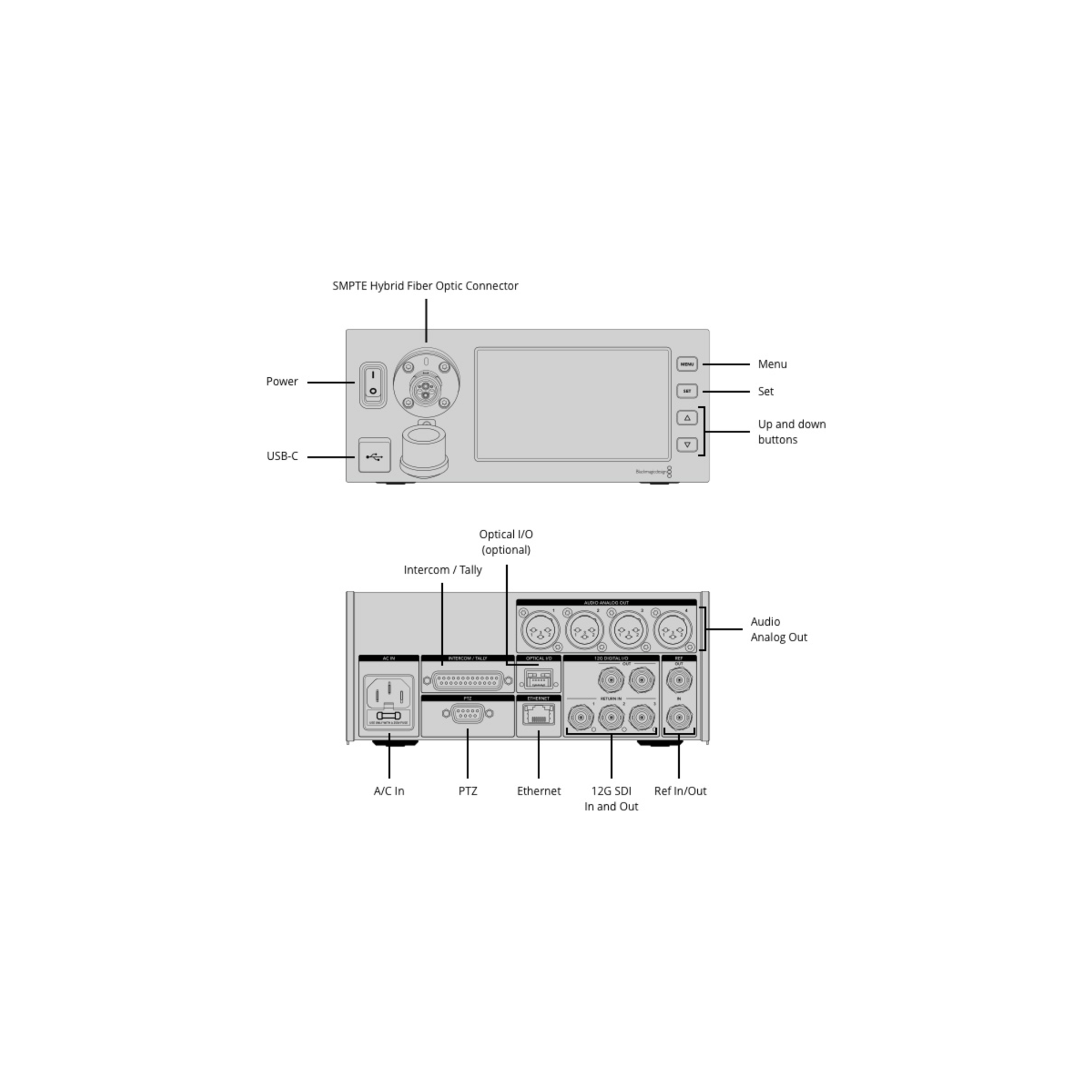 Studio Fiber Converter