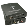 HDMI  Analog