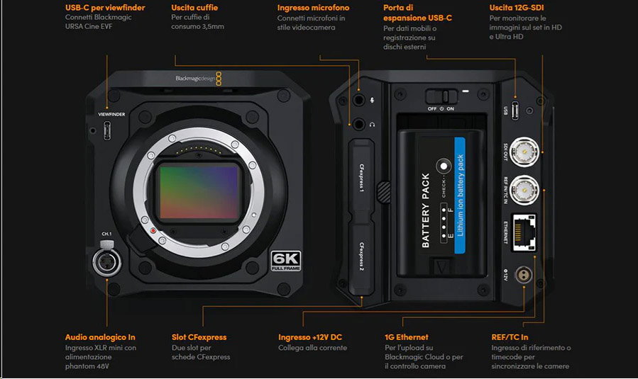 Blackmagic PYXIS 6K L | Full Frame sensor | Digital Cinema Cameras ...