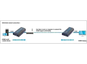 IDATA EXTIP-373 - Techly