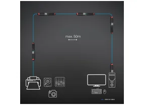 Slim USB 3.0 Active E.Cable 3m - Lindy