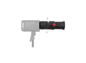 Spotlight SE 36 Lens Kit - Amaran