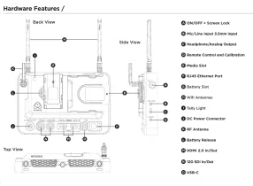 Shogun Ultra - Atomos