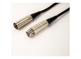 ZDM-1 Podcast Mic Pack - Zoom