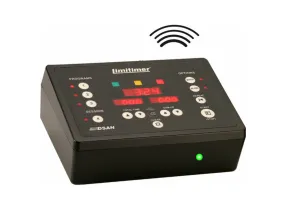 PRO-2000-KIT2 - DSAN