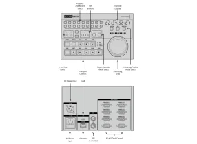 HyperDeck Extreme Control - Blackmagic