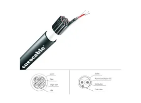 CVS LKSS04C - Spiral Copper Shield Multipair (4x) Cable