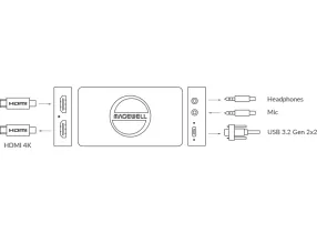 USB Capture HDMI 4K Pro - Magewell