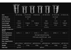Raze AF Set 6 Lens Ronin 4D - Viltrox