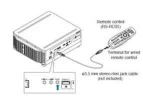 RS-RC05 - Canon