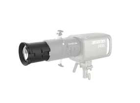 Spotlight SE 19 Lens Kit - Amaran