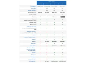 Vmix 4K update da HD - vMix