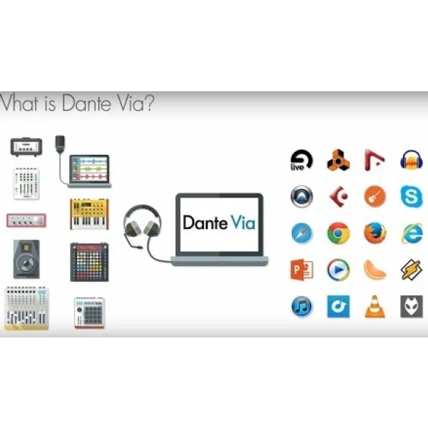 Dante Via - Audinate