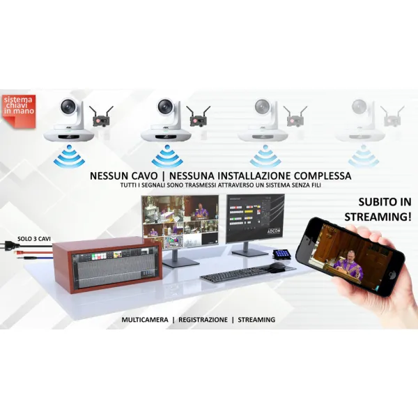 E-PULPIT - Adcom