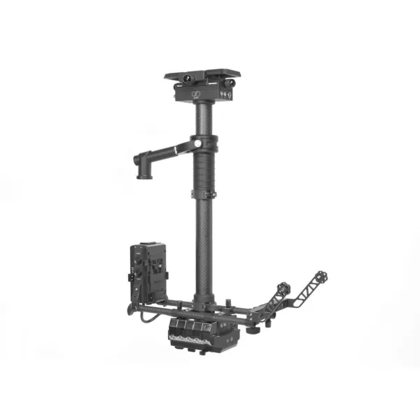 SmartCAM Matrix One PRO - SmartSystem