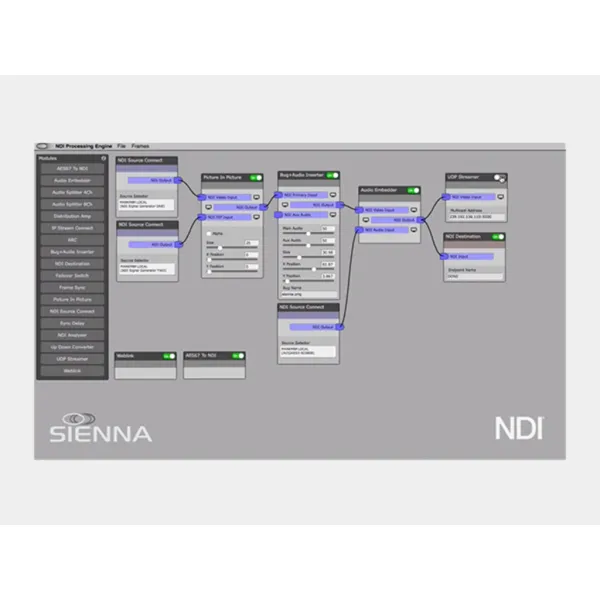 Sienna NDI PE Advanced - Sienna