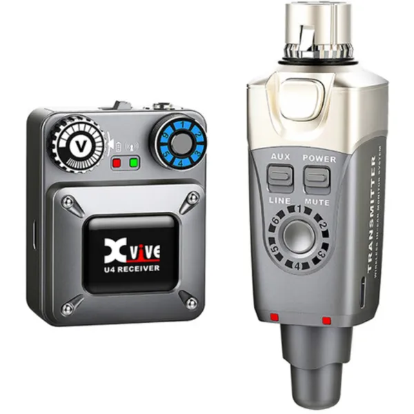 U4 (1Tx-1Rx) - Xvive