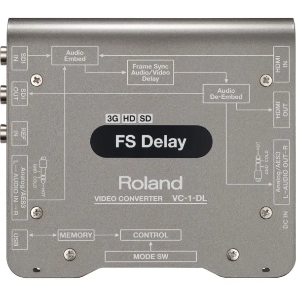 VC-1-DL - Roland